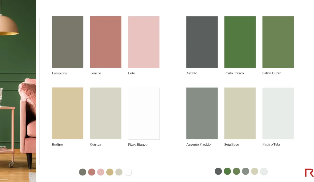 Perfect Kitchen Colours